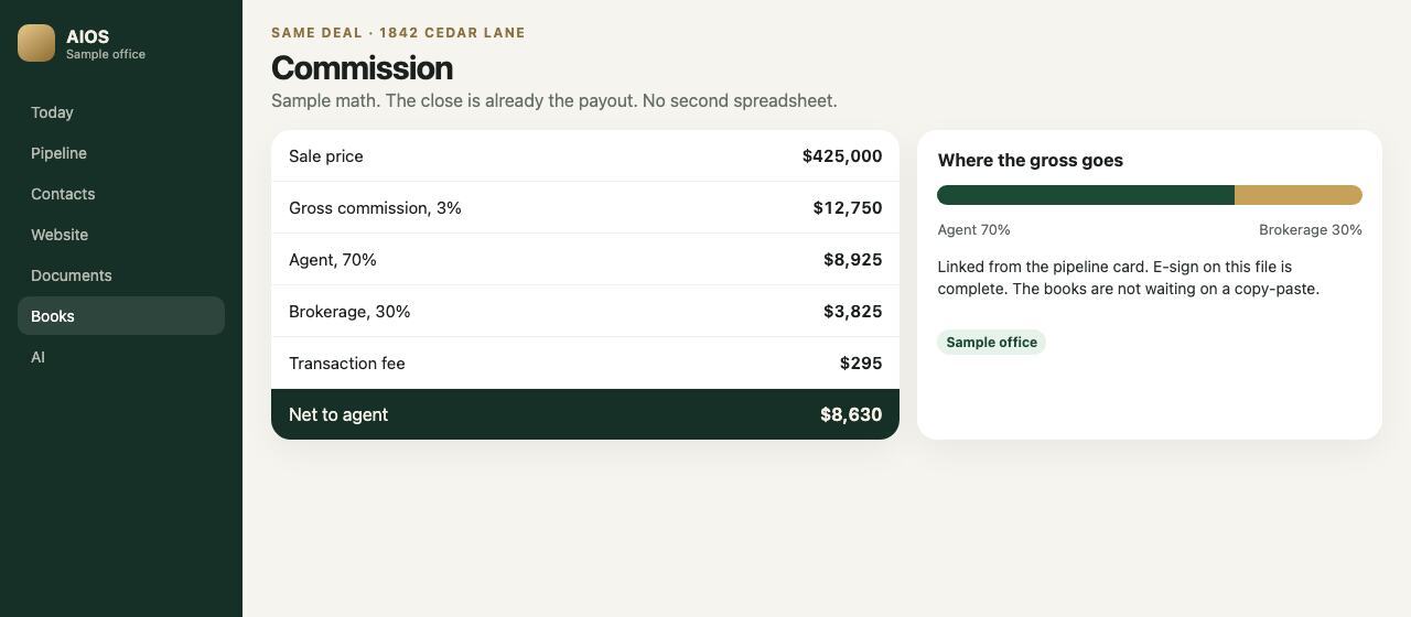 Sample commission screen for 1842 Cedar Lane, with the sale price, the split, and the net to the agent.